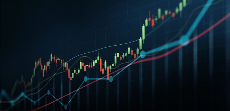 Introduction To Derivative Trading Dashboard