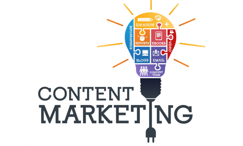 Content marketing